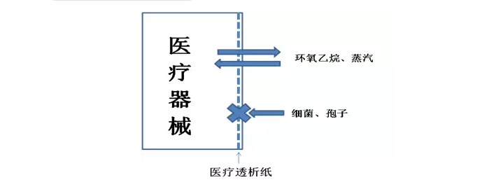 仙鶴股份有限公司官方網站 仙鶴股份有限公司官方網站