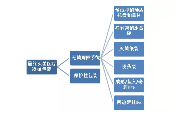 仙鶴股份有限公司官方網站 仙鶴股份有限公司官方網站