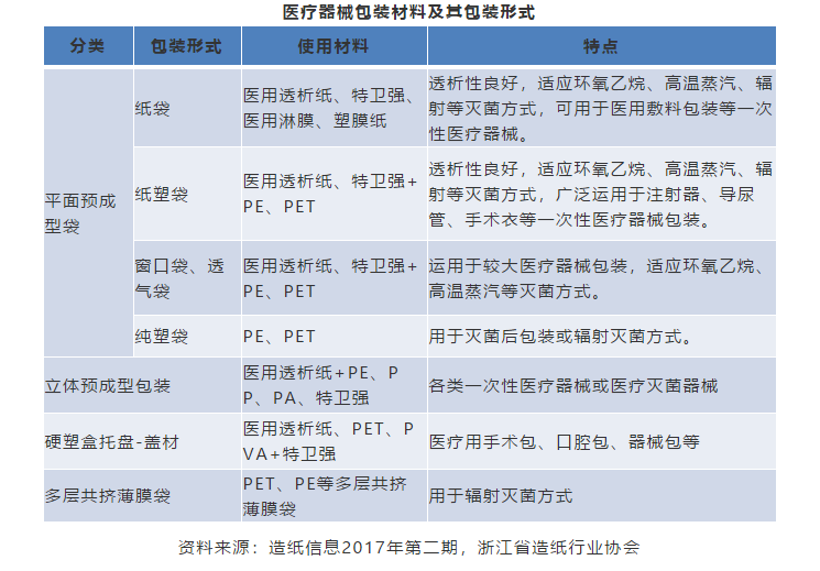 仙鶴股份有限公司官方網站 仙鶴股份有限公司官方網站