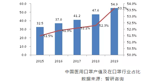 仙鶴股份有限公司官方網站 仙鶴股份有限公司官方網站