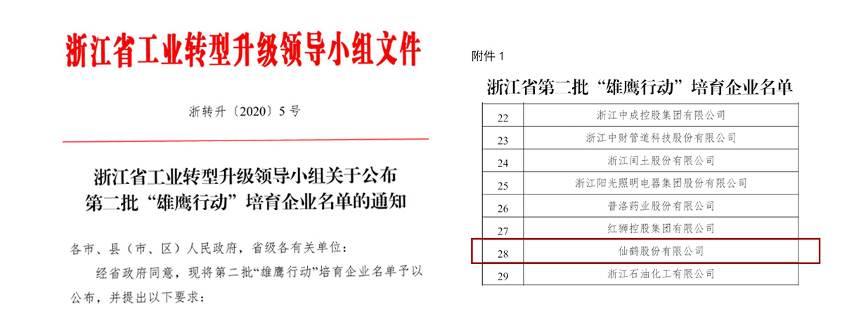 仙鶴股份有限公司官方網站 仙鶴股份有限公司官方網站