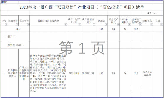 仙鶴股份有限公司官方網(wǎng)站 仙鶴股份有限公司官方網(wǎng)站